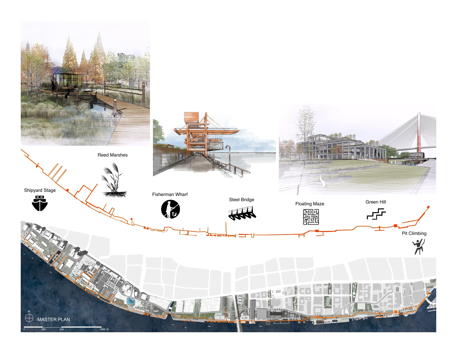 Yangpu waterfront master plan with landscape destinations and heritage elements