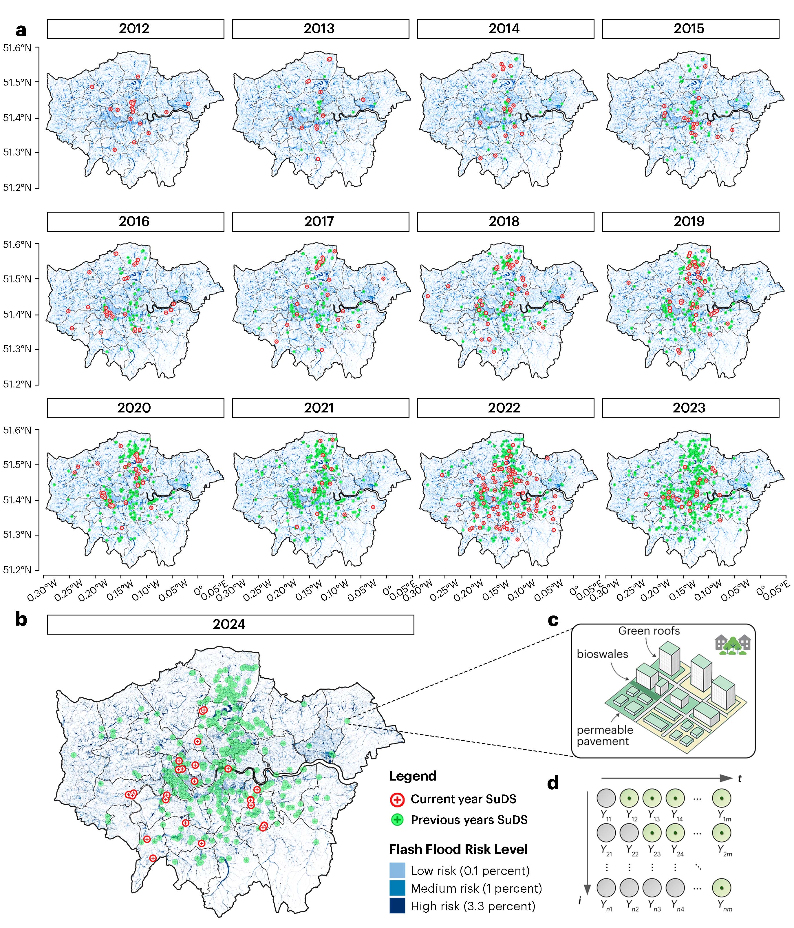 Annual maps showing the rollout of sustainable drainage systems across London from 2012 to 2024